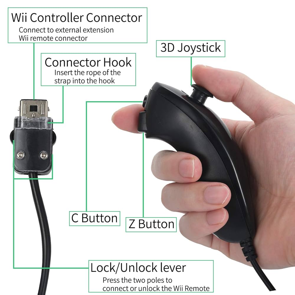 ウィー　リモコン　つけるやつ Amazon.co.jp: NC Wii リモコン ヌンチャク コントローラー